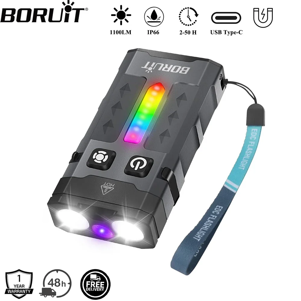 Outdoor Camping Lantern - BORUiT EV20 1100LM EDC Senter LED