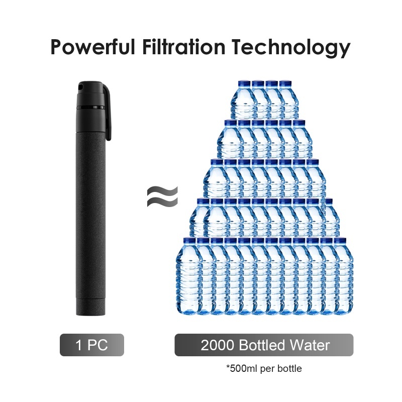 Sedotan Filter Air Alat Penyar - Outdoor Camping Water Filter ulasan dan harga