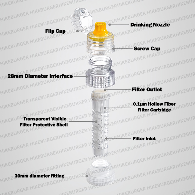 3F UL GEAR Botol Filter Air Po - Outdoor Camping Water Filter ulasan dan harga