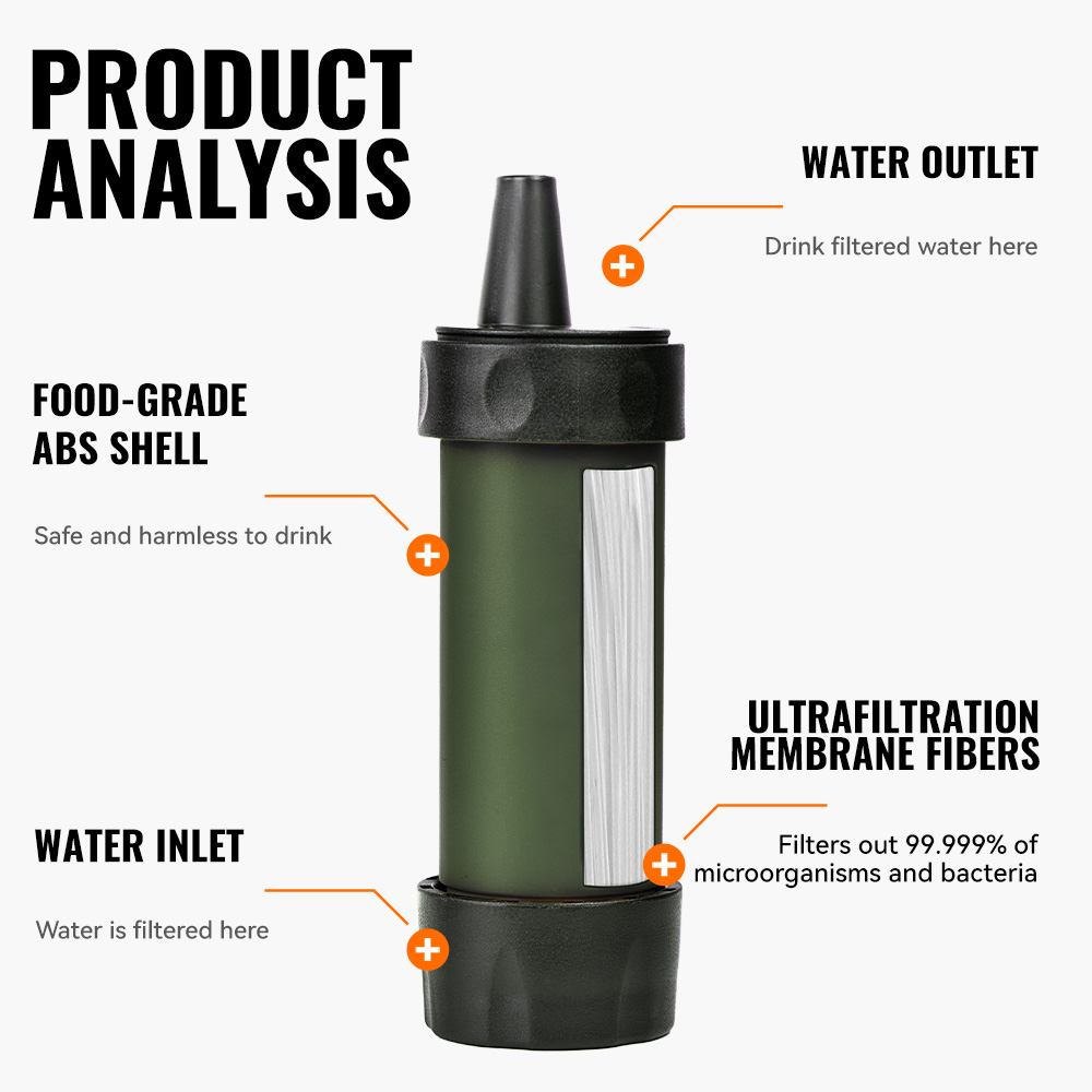 Sedotan Filter Air Mini Pribad - Outdoor Camping Water Filter ulasan dan harga