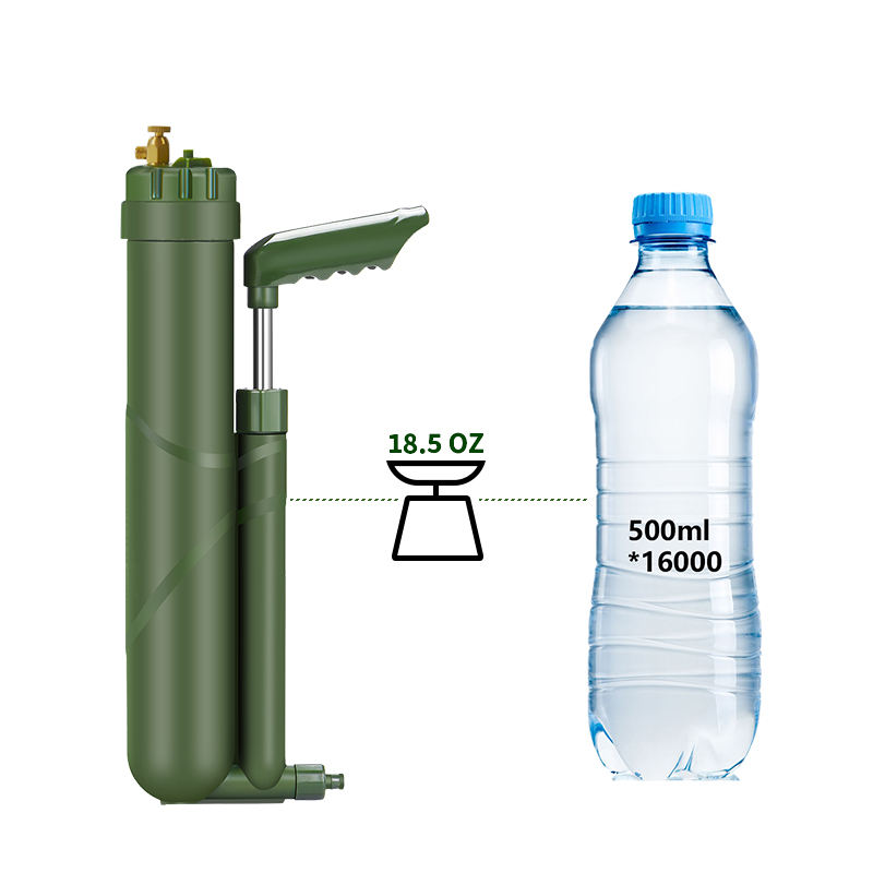 Filterwell pompa tangan portab - Outdoor Camping Water Filter ulasan dan harga