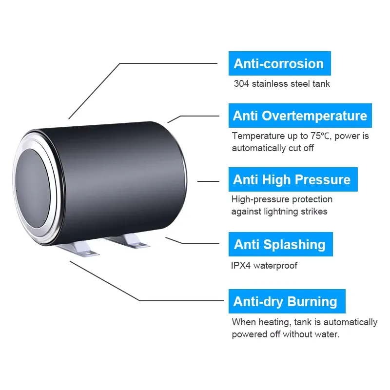 Pemanas Air Listrik Stainless  - Outdoor Camping Hot Water Heater ulasan dan harga