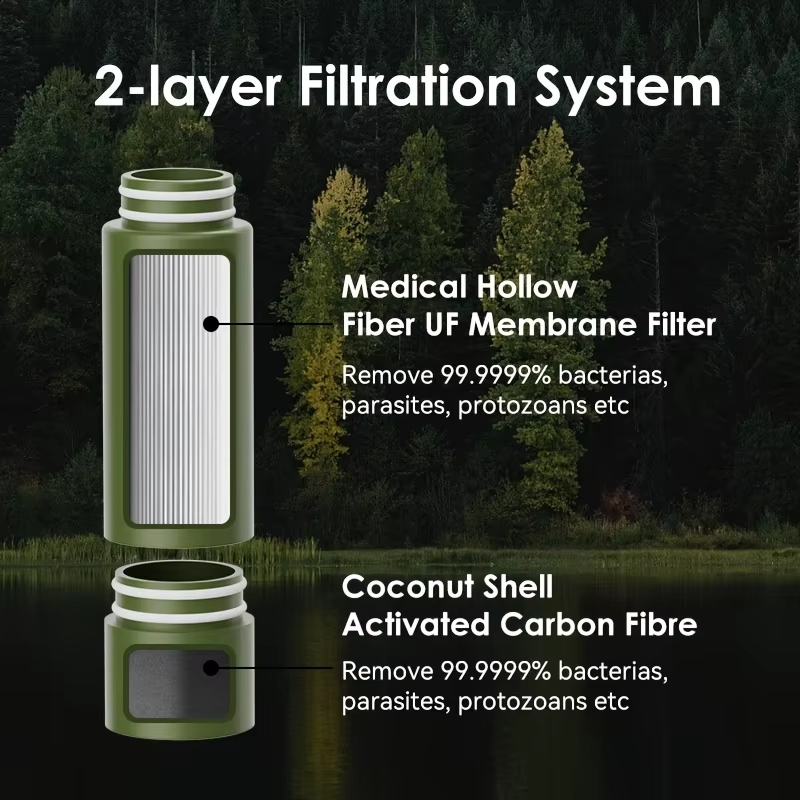 Filter Air Luar Ruangan Pemurn - Outdoor Camping Water Filter ulasan dan harga