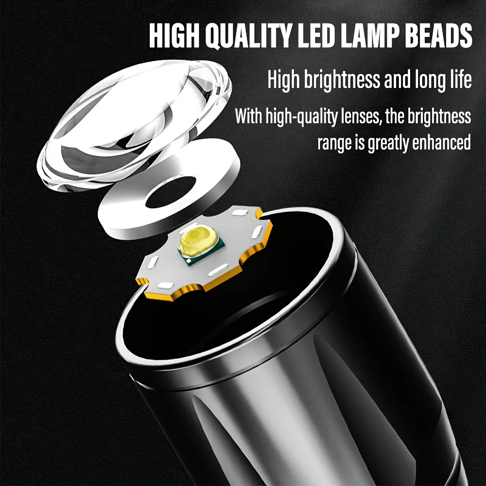 Senter LED Mini Lampu Sorot CO - Outdoor Camping Lantern ulasan dan harga
