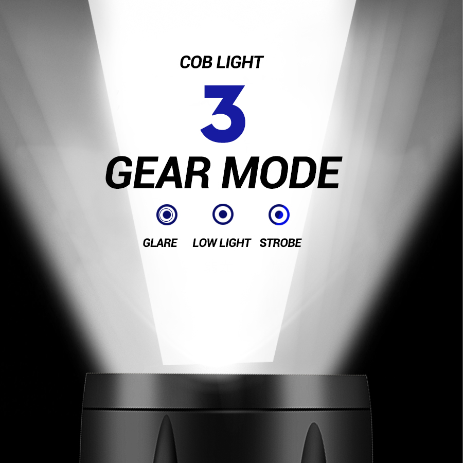 Senter LED Mini Lampu Sorot CO - Outdoor Camping Lantern ulasan dan harga