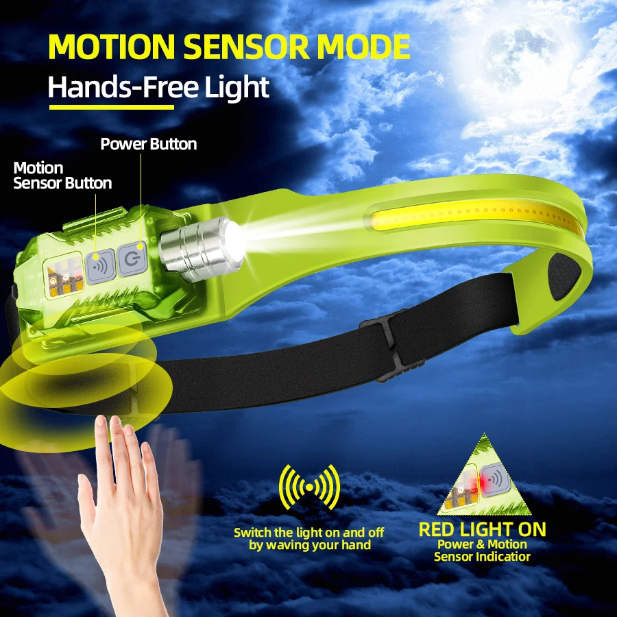 Lampu Kepala LED yang Kuat, Se - Outdoor Camping Lantern ulasan dan harga