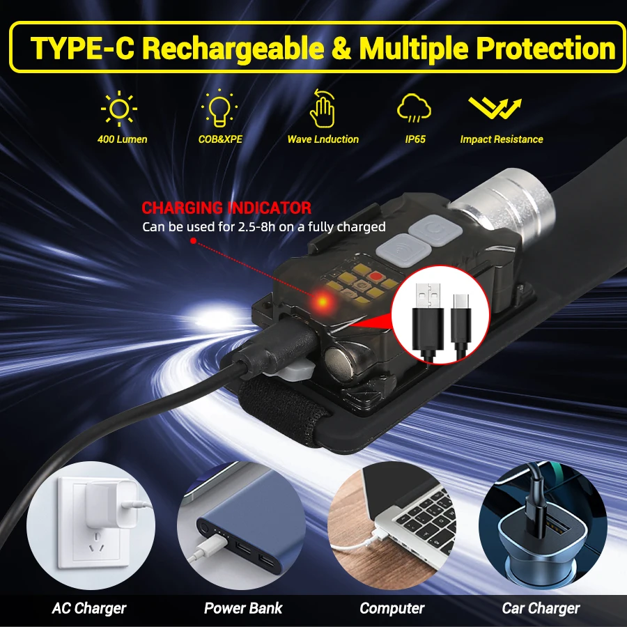 Lampu Kepala LED yang Kuat, Se - Outdoor Camping Lantern ulasan dan harga