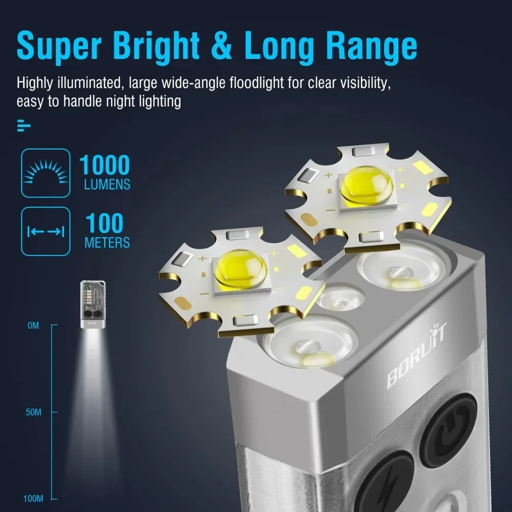 BORUiT V10 Gantungan Kunci Sen - Outdoor Camping Lantern ulasan dan harga