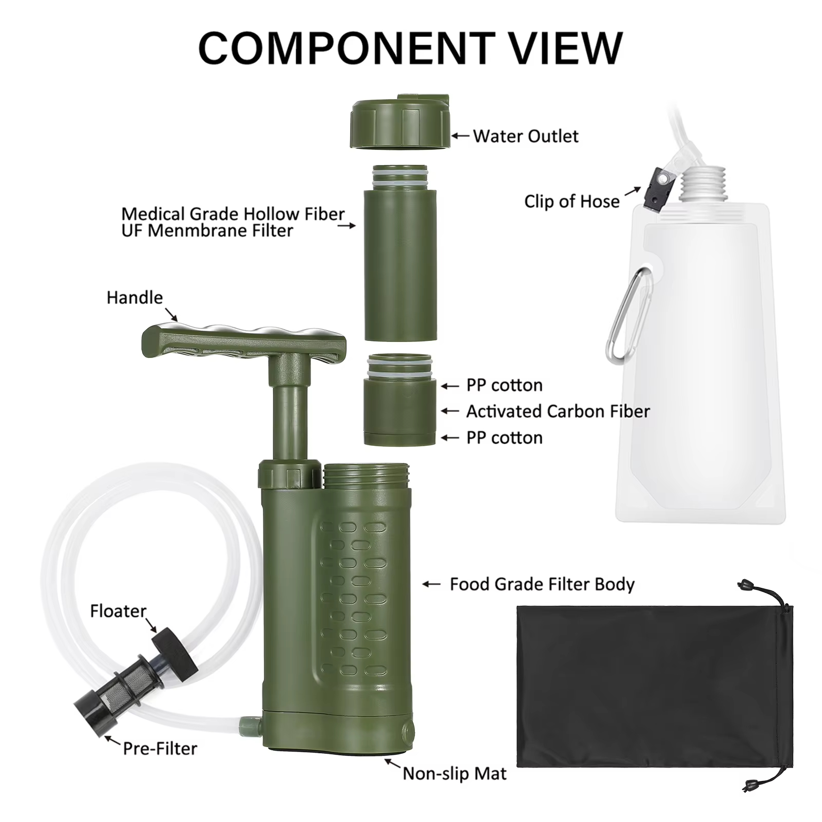 Alat Filtrasi Darurat Luar Rua - Outdoor Camping Water Filter ulasan dan harga