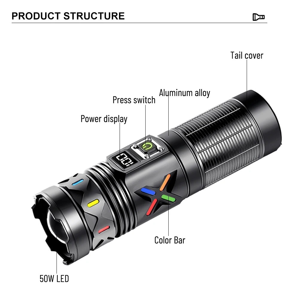 Senter LED Daya Tinggi Zoom Te - Outdoor Camping Lantern ulasan dan harga